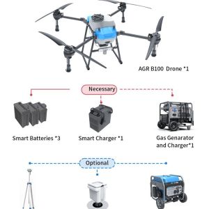 Quality Revolutionize Your Farming Techniques Wifi Drones for Agricultural Spraying for sale