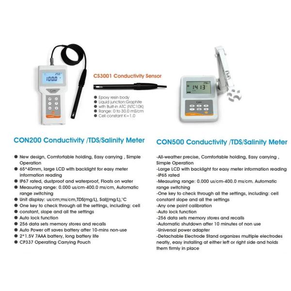 Professional Water pH Device with High Accuracy and -10.0°C-110.0°C Temperature Range