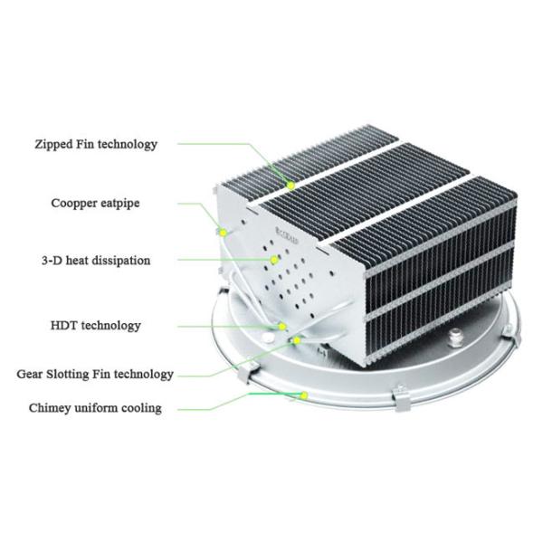 45000Lm Ultra Bright High Power Round LED Spotlight 100-1000W 3D Heat Dissipation