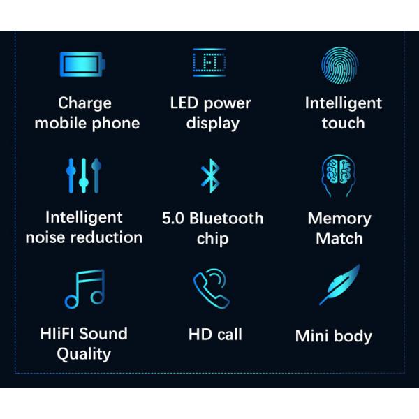 CVC8.0 HiFi Stereo Wireless Bluetooth Earbuds IPX5 AVRCP HSP For Sports Gym