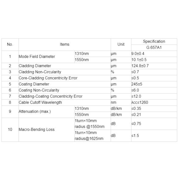 LSZH Jacket 2km/Drum FTTH Fiber Optic Drop Cable Black White Colour