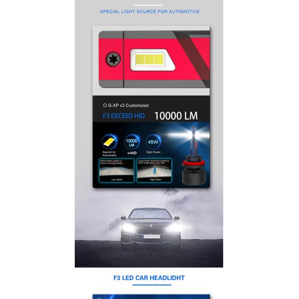 Etclite F3 Factory Price H4 10000 Lumen Super Bright Car Led Headlight Bulbs