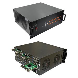 16 Channels Video HDMI Multi Viewer VGA BNC Signal Input 1080P 16X1 HDMI Switch