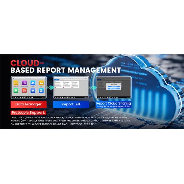 Autel MaxiCheck MX900 OBD2 All System Diagnostic Scanner Bi-Directional Control DoIP/CAN FD Read/Clear Code 40+ Service Upgrade of MK808 MX808