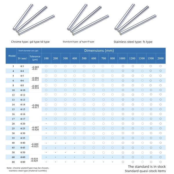 SFC3 Linear Shaft 3mm Chrome-plated Linear Motion Shaft