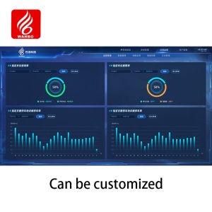 Ultrasonic Parking Guidance Software PGS Ultrasonic Platform PMS Parking