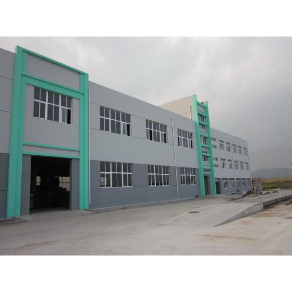 Please input your companyname!