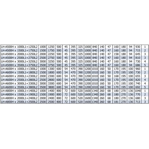 Anti - Aging Arch Rubber Marine Dock Bumpers Easy Installation For Port And Wharf