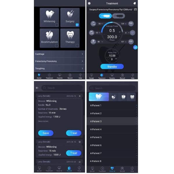 450nm 650nm 980nm Triple Wavelength Dental Diode Laser