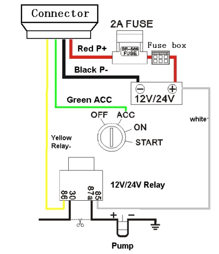 DC9V To DC40V Motorcycle GPS Tracker Geo Fence Alarm For Motorbike Anti Theft