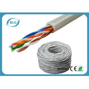 Grey 1000ft Bulk Cat6 CCA Ethernet Network Cables 8 Number Wire Unshielded