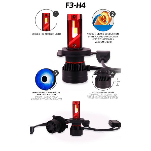 10000LM Car LED Headlight Bulb