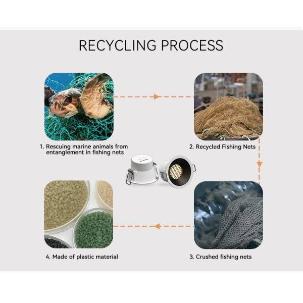 Anti Glare Magnetic Downlight 85x56mm 7W Downlights Adjustable 2700K 3000K 3500K