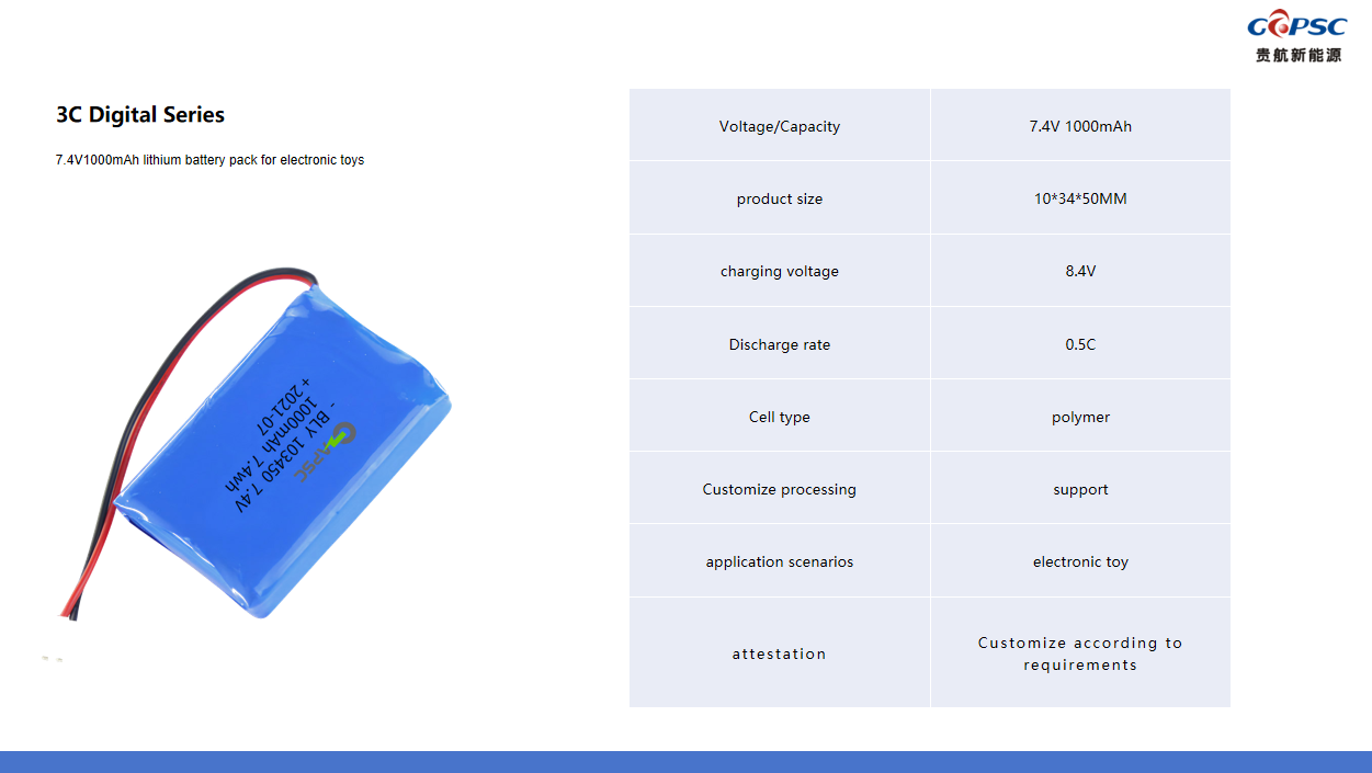 7.4V 1000mAh lithium battery pack for electronic toys