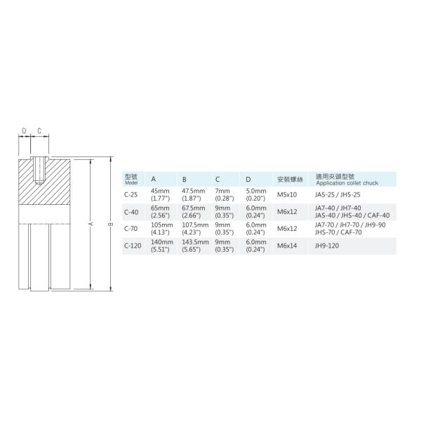 Air Hydraulic Power Rotary Power Chuck