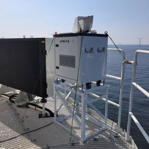 Quality IP54 IP66 Program Scan Wind Measurement Lidar 75m Distance Resolution for sale