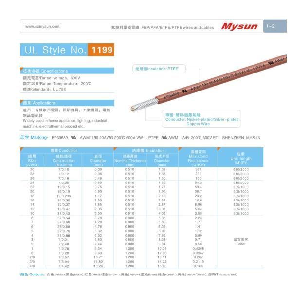 Copper Conductor UL1199 600V 200C PTFE Wires and Cables for Home Appliance Lighting Industrial Power