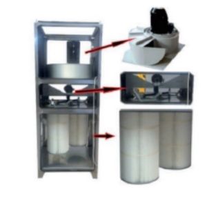 Powder Vibrating Duster Pouch Packaging Line 1200-1600 CBM hour