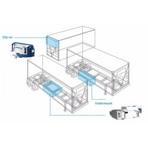 1500rpm 15kw Reefer Underslung Electric Diesel Generator LCD Display