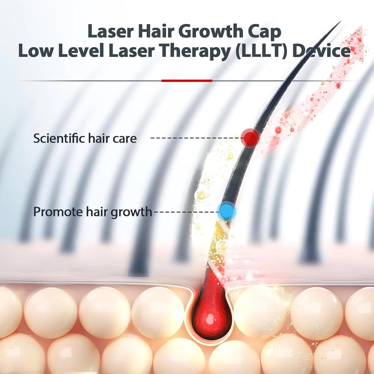 680nm Diode Laser Hair Therapy Loss Treatment Hair Regrowth Cap