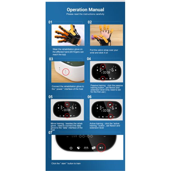 Intelligent Rehabilitation Robot Gloves Physiotherapy Hand Rehabilitation Devices 15W