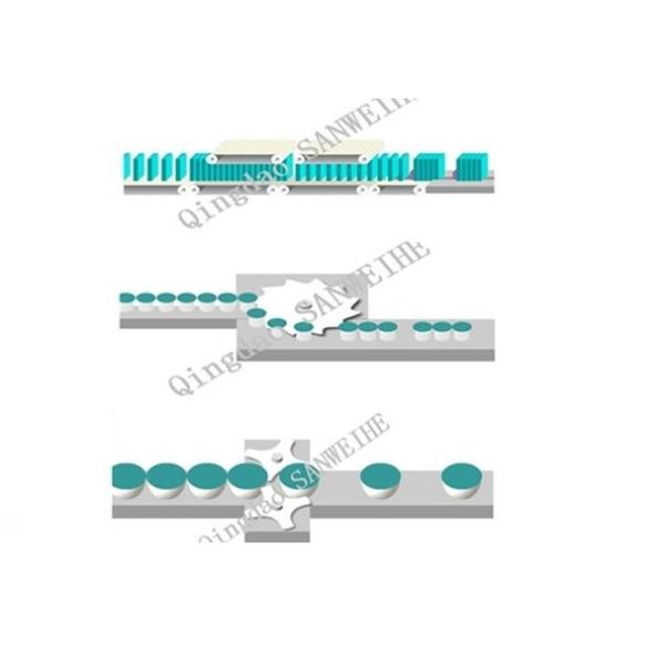 SWD 2000 Automatic Shrink Packaging Machin 25KW Full Sealing Packaging Machine