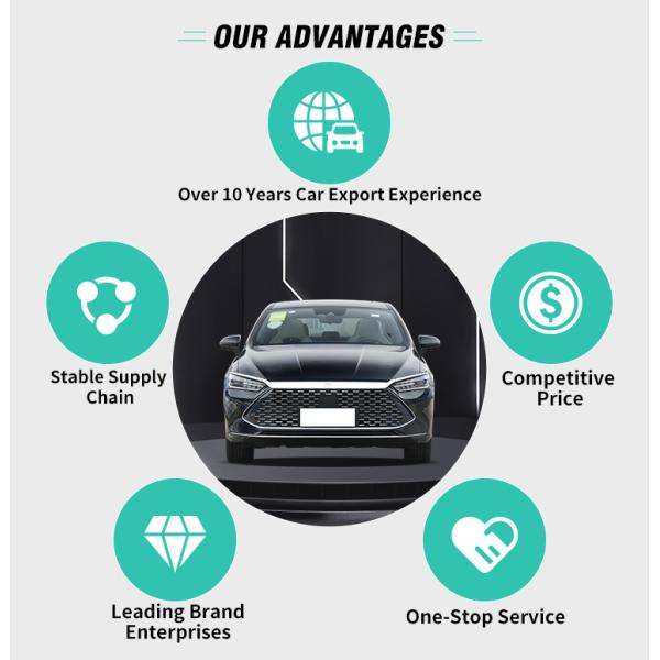 2023 BAIC JISHI 01 Series 7 Seats 350kW Maximum Power Luxury SUV Long Range Electric Vehicle for Chinese Wholesales