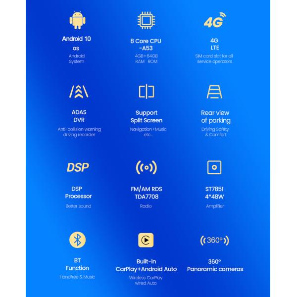 2010-2017 2019 porsche cayenne android auto 2020 PCM 3.1 4.0 Car Dvd Player