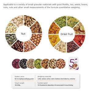 Stainless Steel Mixed Nuts Canning Machine with PLC Control