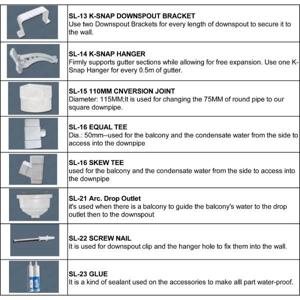 High Quality China PVCRain Water Collector, Rain Roof Gutter Price Philippines