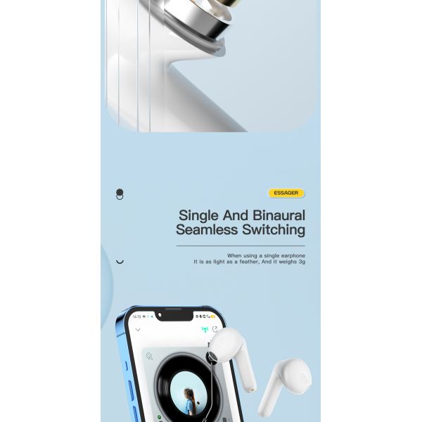 TWS Blue Tooth BT Wireless Headset Earphone Transparent 35mAh 300mAh For Ip Android