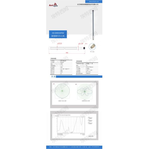 902-928MHz 6dBi 915MHz omnidirectional FRP antenna