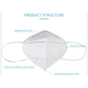 Anti Virus KN95 Earloop Mask High Filtration Efficiency Environmental Friendly