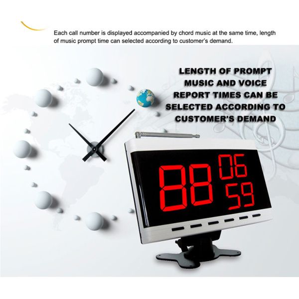 wall mounted 3 groups call numbers display panel of wireless waitress calling system