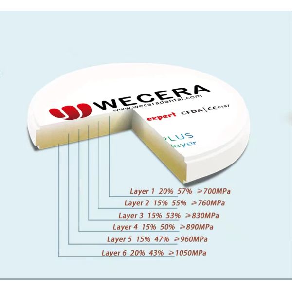 98mm 3D Multilayer Dental Zirconia Blank For Dental Lab Milling Center