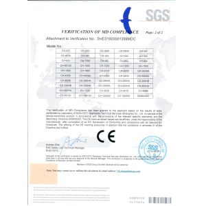Zhejiang Chenlong Sawing Machine Co., Ltd. Certifications