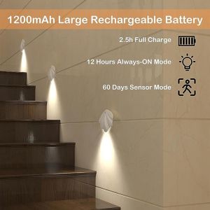 Adjustable Brightness LED Motion Sensor Light 3000K-6000K Up To 10 Feet Range