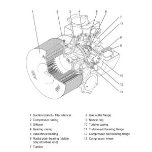 ABB TPS57D01 Main Engine Turbocharger Weight 410kg Marine Engine Turbocharger