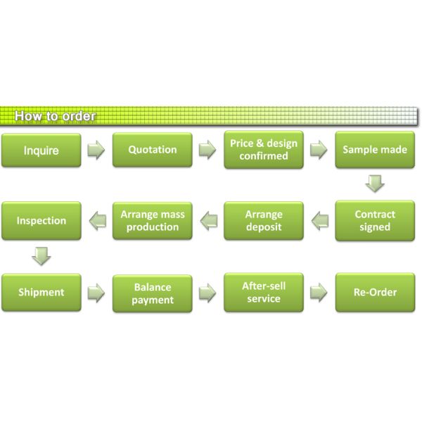 Customize Coated Fold Able Printed Paper Bags For Luxury Gift , Paper Shopping Bags