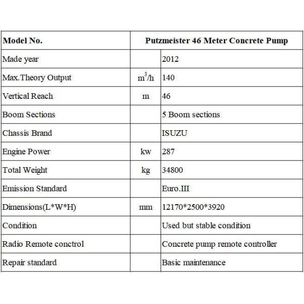 Putzmeister 46 Meter Second Hand Concrete Machinery Pump Truck