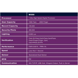 Access Control Face Recognition Neural Networks ZK Iface702 Support 500Face +