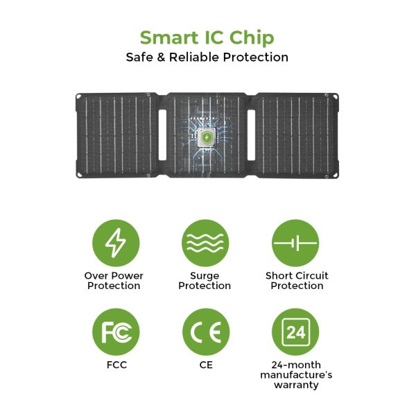 20W Mono Cell Portable Solar Bag with USB Type-C Output and ETFE Surface Material