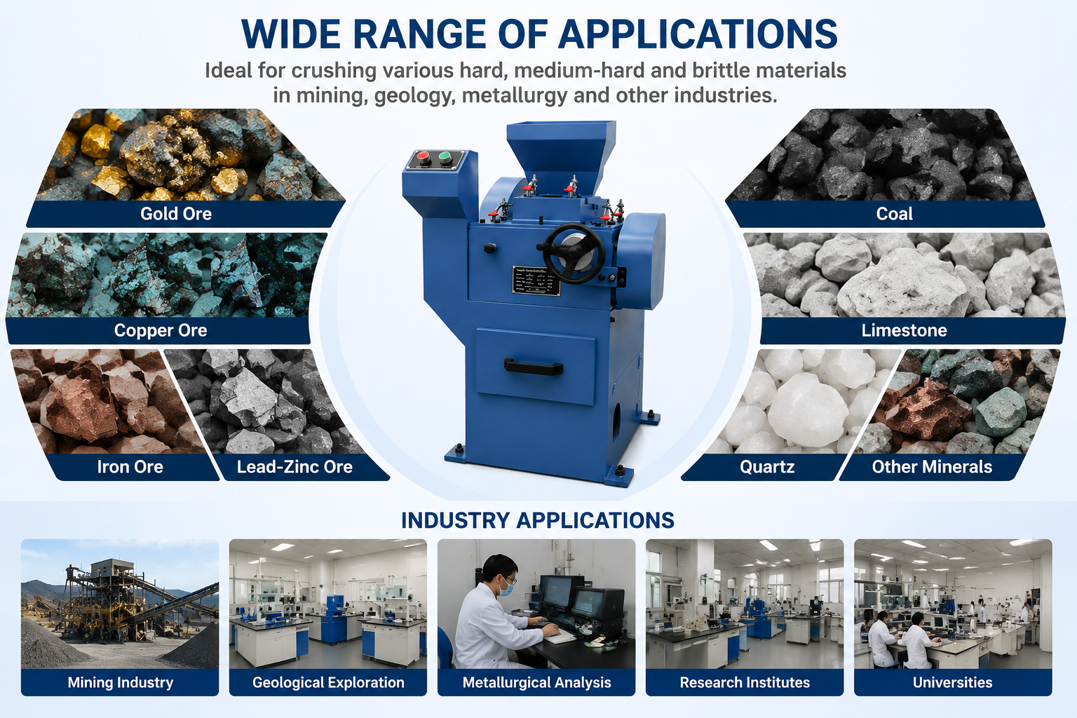 Double Roll Crusher application examples