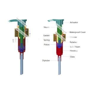 Laundry Detergent Pump and External Spring Lotion Pump Dosage 4.5ml Liquid Pump