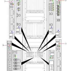UMG8900 Interface units ME8T