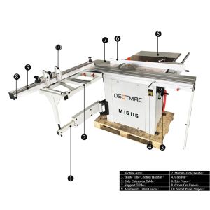 90mm Scoring Saw Blade Diameter 1600 Circular Table Panel Saw for Wood Cutting