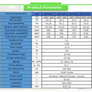 Compact and Fiber Optic Gyroscope for Small Inertial Navigation Power Supply -5-