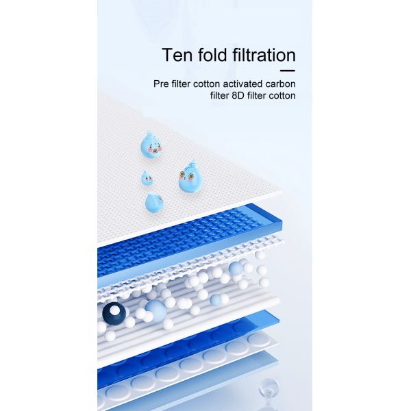 Square 2.2l Stainless Steel Automatic Pet Water Dispenser Clean Water and Circulation