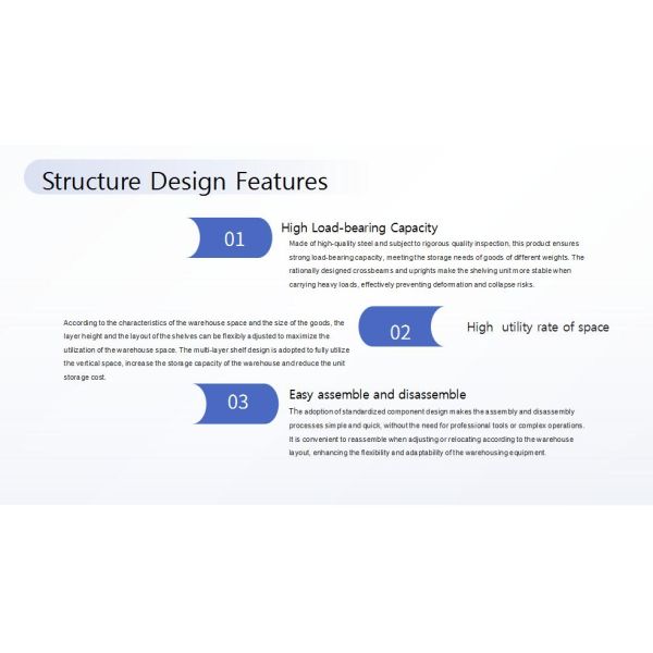 Customized 4 Layers Metal Warehouse Heavy Duty Pallet Shelves Racking Systems Cold Rolled Steel Supermarket Storage Rack