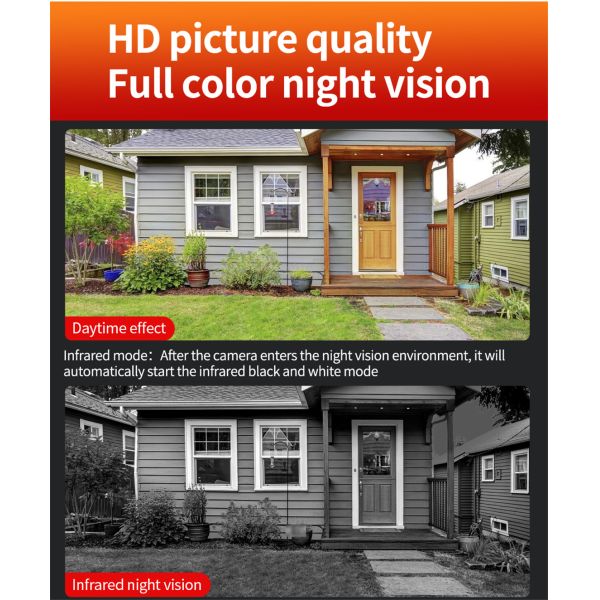 1080P Outdoor Waterproof Mini Speed Dome Camera | Intelligent Dual Light IR & White LED | Motion Detection